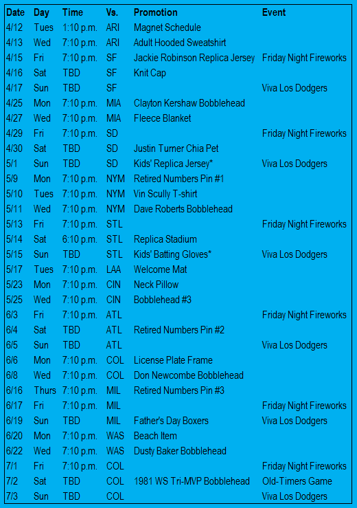 Promotional Schedule Announced By Dodgers Includes Ten Bobbleheads