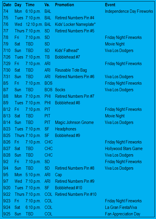 Promotions part 2